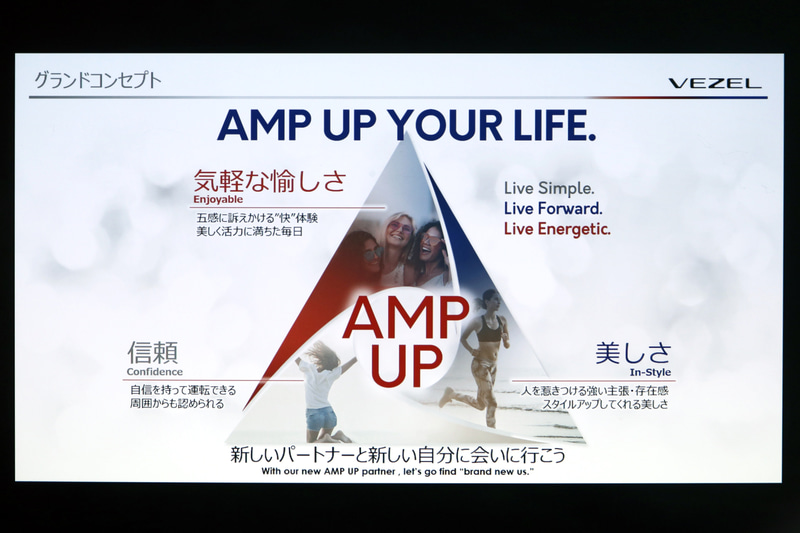 新型ヴェゼルのグランドコンセプト