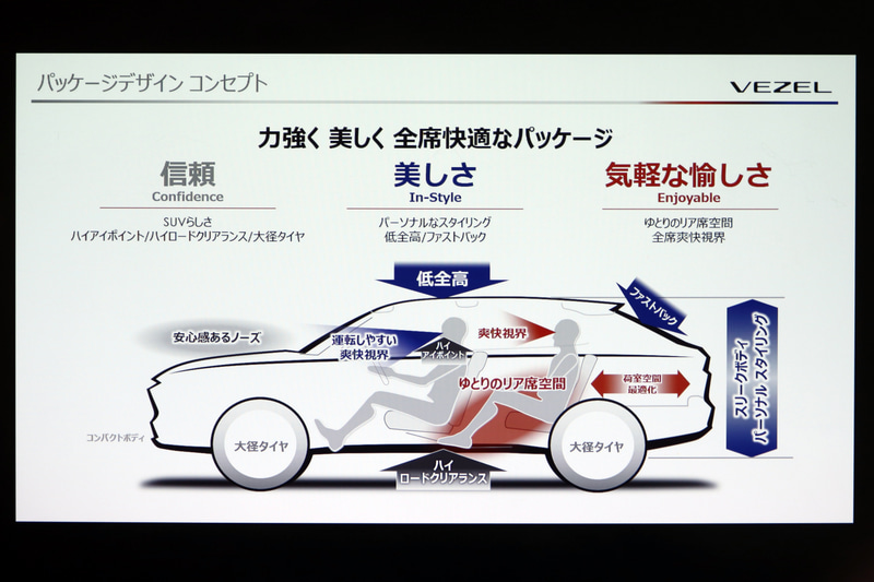 パッケージデザインのコンセプト