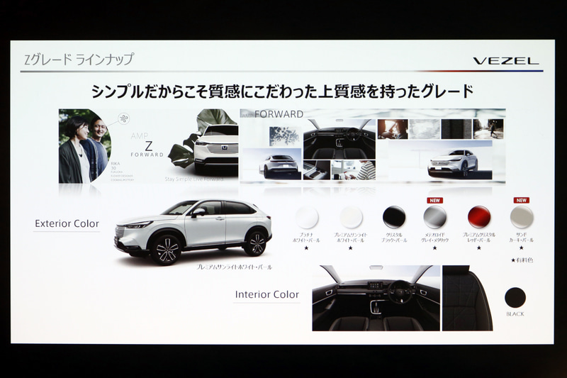 Zグレードのラインアップ