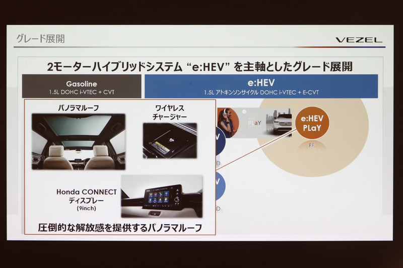 グレード展開について