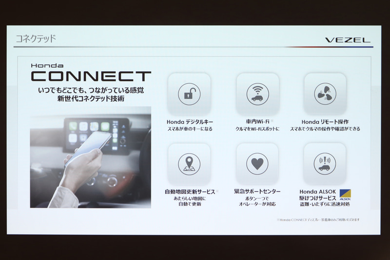 ホンダの量販車として初となるコネクテッドサービスも用意される