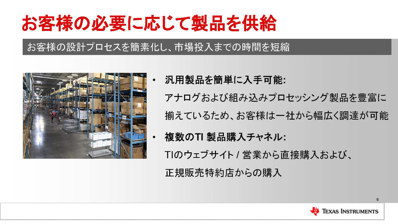 製品の供給に関して