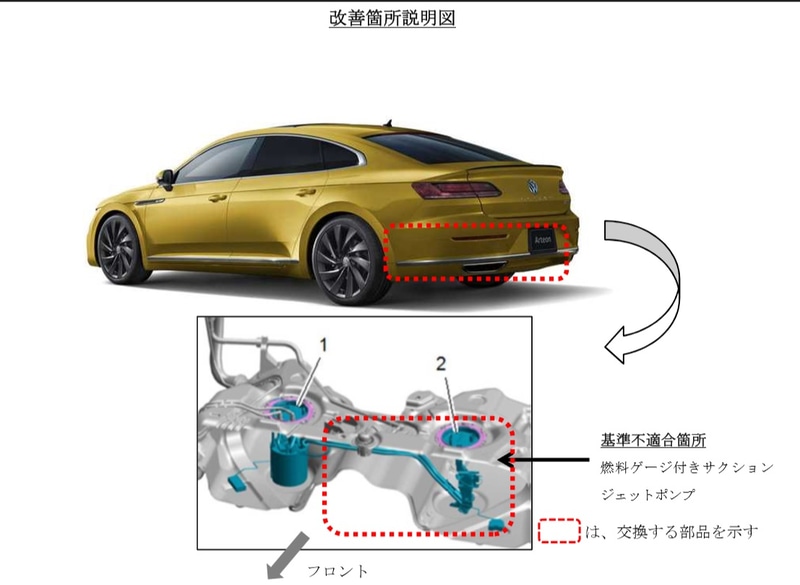 「アルテオン2.0/206kW」「パサート オールトラックTDI/140kW」計4387台をリコール