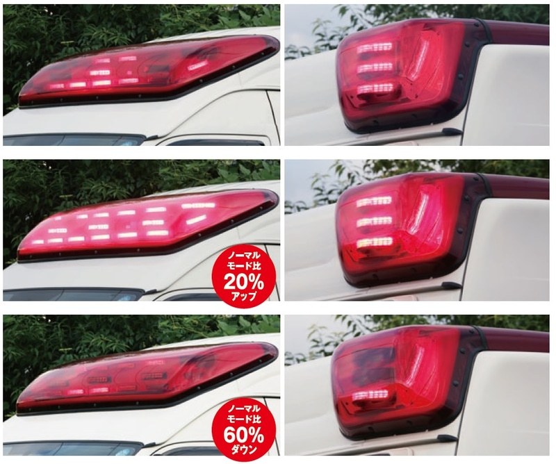 上から、ノーマルモード、ハイパーモード、ソフトモード