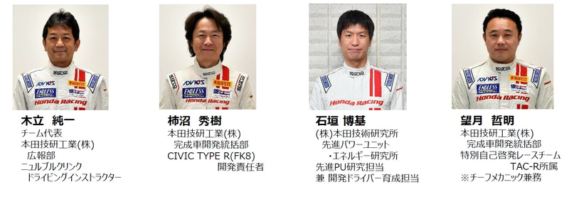 自己啓発チーム“Honda R＆D Challenge”のドライバー陣
