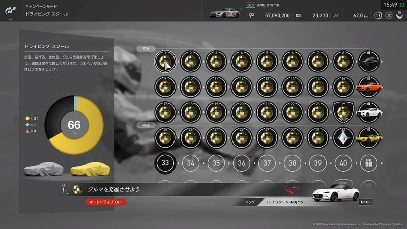 ドライビング スクールは「ゴールドを取れるまで次に行かない」というマイルールを決めてチャレンジ。途中で力尽きてしまい、32だけシルバーになってしまった