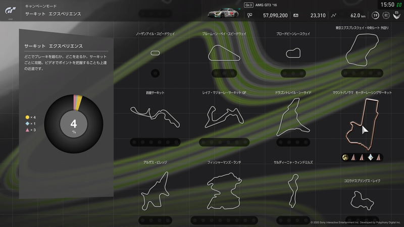 コースが解放されていなかったため、サーキット エクスペリエンスだけが指定コースの「マウントパノラマ モーターレーシングサーキット」を走れる方法だった（と思っている）