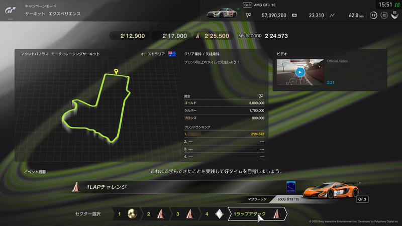 サーキット エクスペリエンスでも“オール・ゴールド”を目指そうとしたが、プレイスキルが足りず歯が立たなかった。悔しい