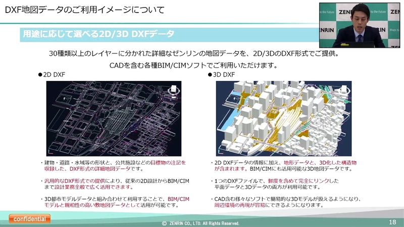 用途に合わせて選べるDXFデータ