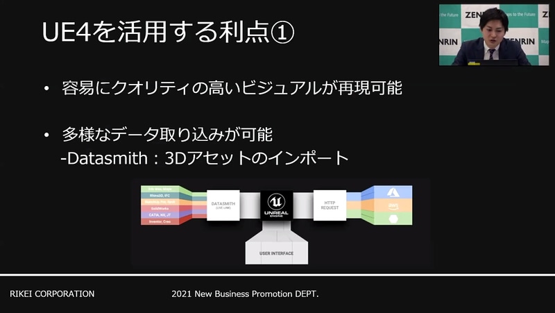 Unreal Engine 4を活用する利点