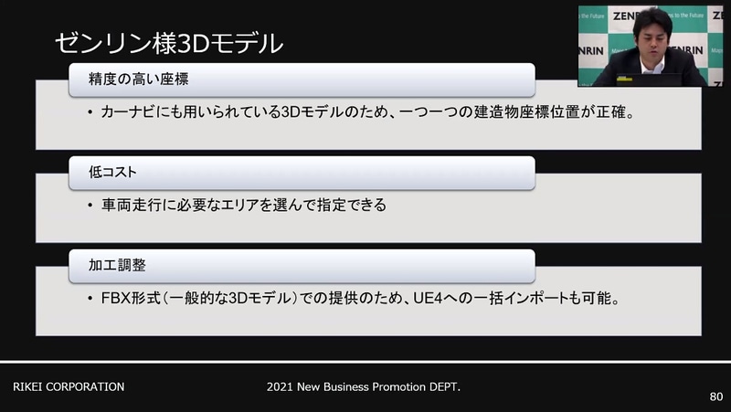 ゼンリンの3Dモデルについての評価