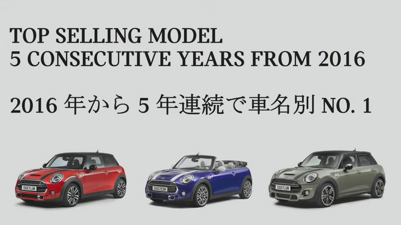車名別の販売台数では2016年から5年連続で1位