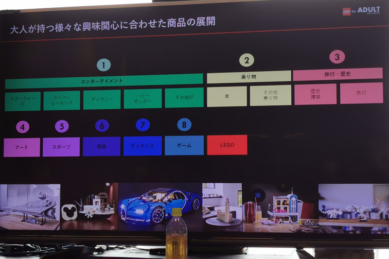 大人が持つさまざまな興味関心に合わせた商品の展開