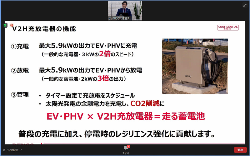デンソーの「V2H-充放電器」が持つ特長