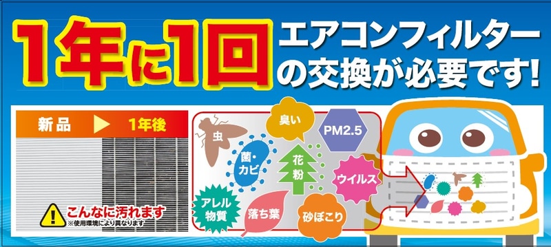 エアコンフィルターは1年または1万km走行ごとの交換が推奨されている