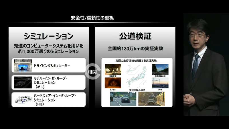 安全性・信頼性を確立させるために、膨大なシミュレーションと実走行を行なった