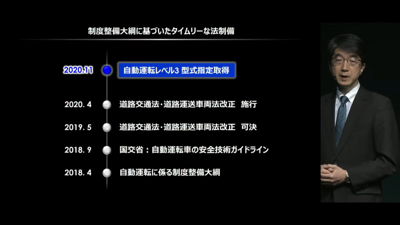 レベル3自動運転技術を世に送り出すための法整備も同時に行なわれた