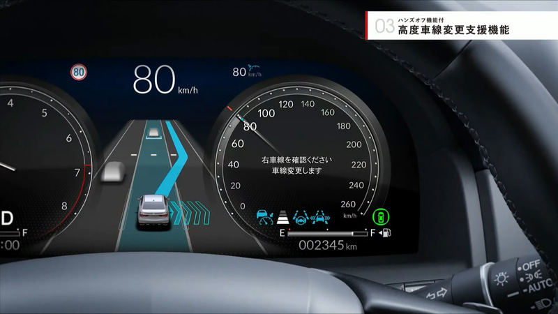 「ハンズオフ機能付高度車線変更機能」は、ドライバーによる操作なしでシステムが車線変更を判断して、追い越し、元の車線への復帰を行なうという機能