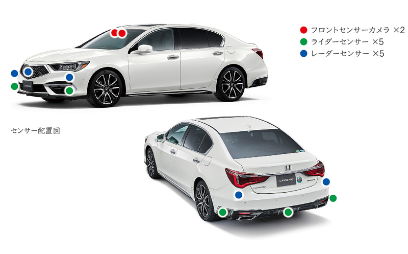 新型レジェンドのセンサー配置図