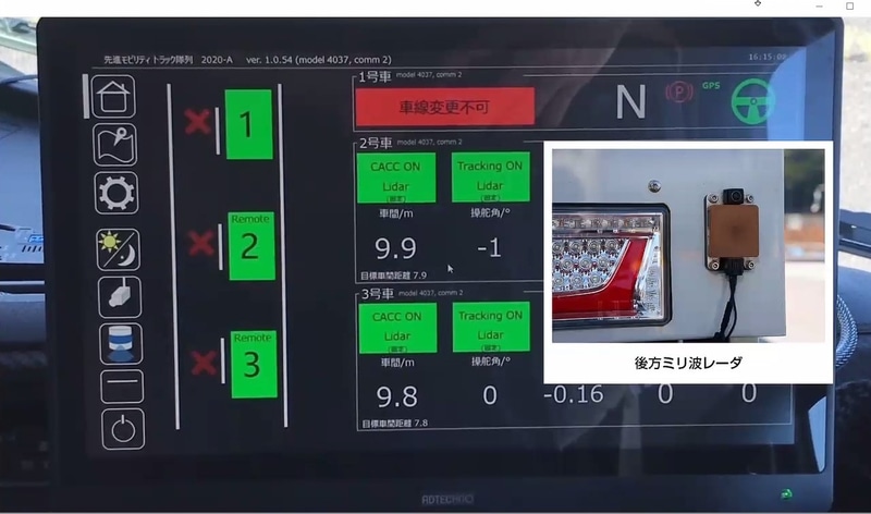 カメラやミリ波レーダーなどにより、後続車両の側方、後方の安全を確認