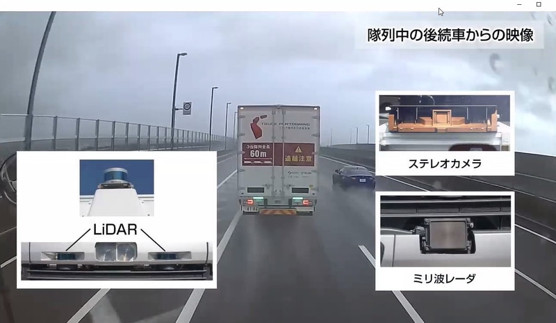 3D-LiDARやステレオカメラ、ミリ波レーダーといった複数のセンサーを組み合わせて雨天、夜間などに対応