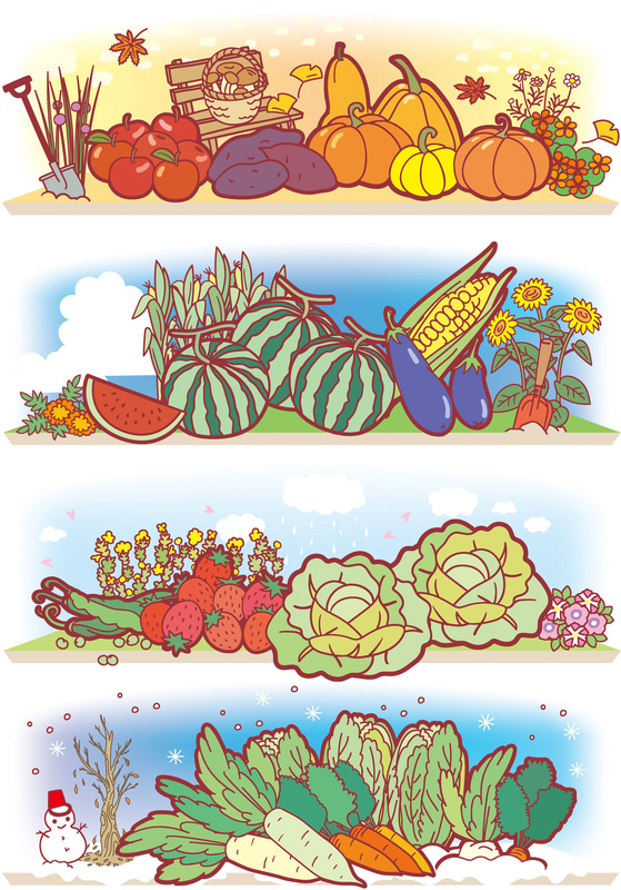 ポタジェンヌ階層イメージ