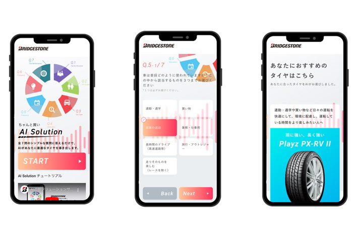 「見つかる 100人のちゃんと買い」 AI診断ソリューションサービスの画面イメージ