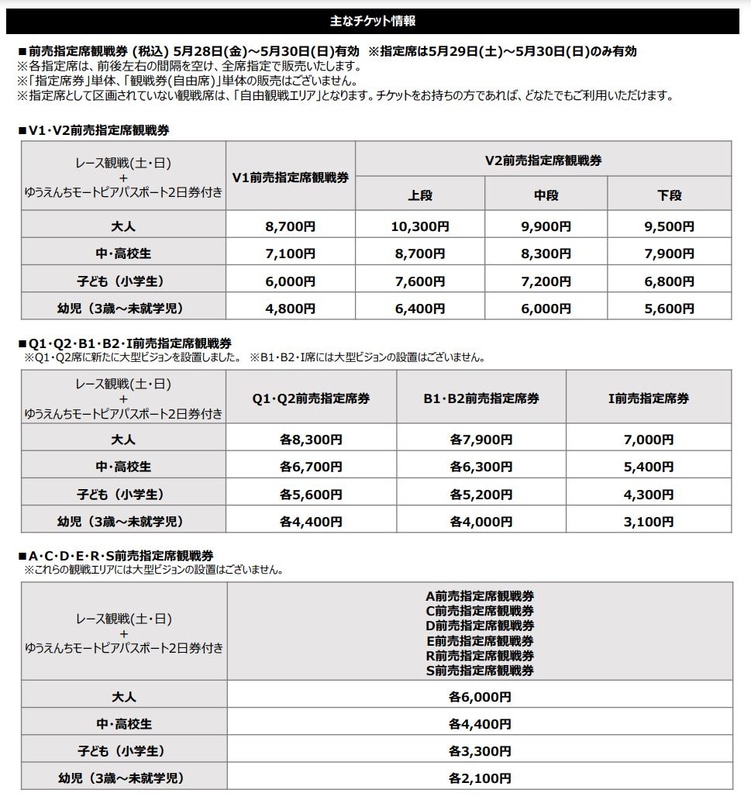 主なチケット情報