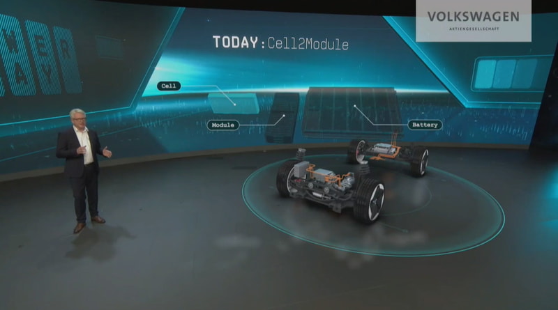 独フォルクスワーゲンAGが同社の電動化戦略などに関して発表