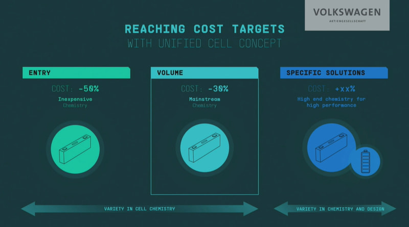 バリュー向けやメインストリーム向けに適合