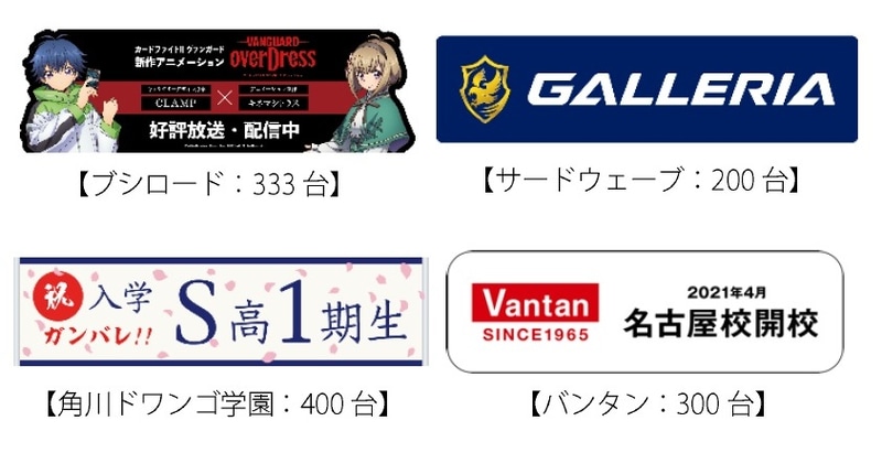 サービス開始時のクライアントと募集台数