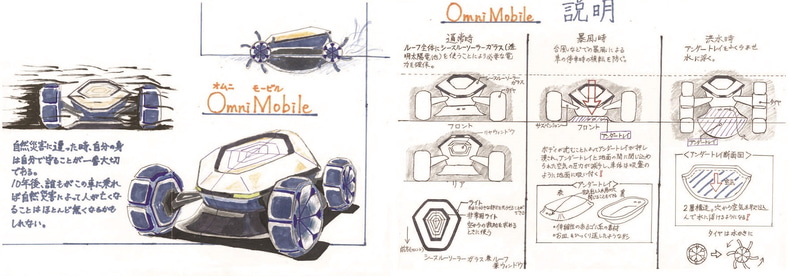 カーデザイン大賞/高橋洋充さん/作品名「Omni Mobile」