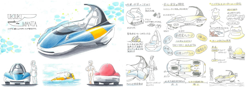 カーデザイン賞（高校生の部）/早川千晴さん/作品名「UKIUKI MANTA」