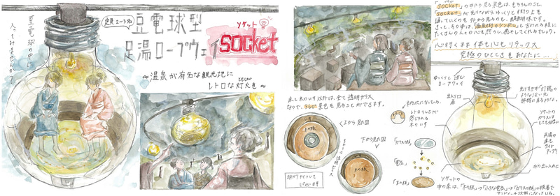 審査員特別賞/楢崎龍美さん/作品名「豆電球型足湯ロープウェイ　SOCKET」