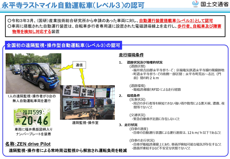 永平寺ラストマイル自動運転車（レベル3）の認可について説明資料