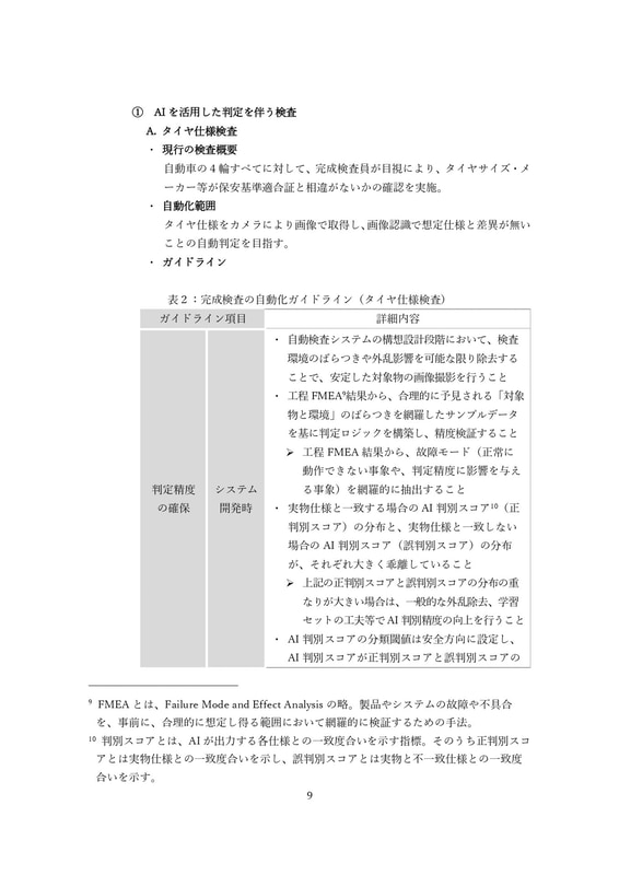 完成検査の改善・合理化に向けた検討会　令和2年度報告書（本文）