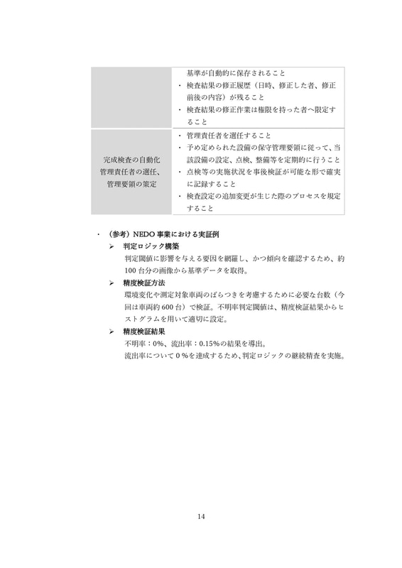 完成検査の改善・合理化に向けた検討会　令和2年度報告書（本文）