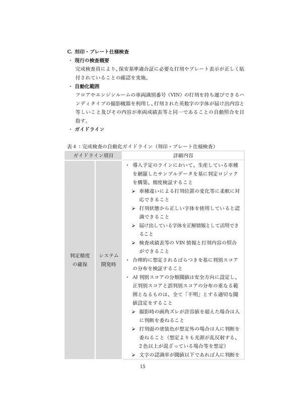 完成検査の改善・合理化に向けた検討会　令和2年度報告書（本文）