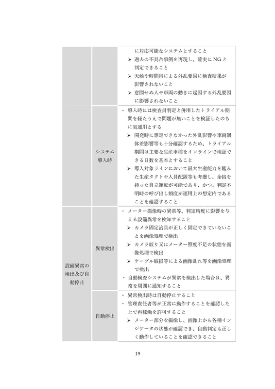 完成検査の改善・合理化に向けた検討会　令和2年度報告書（本文）
