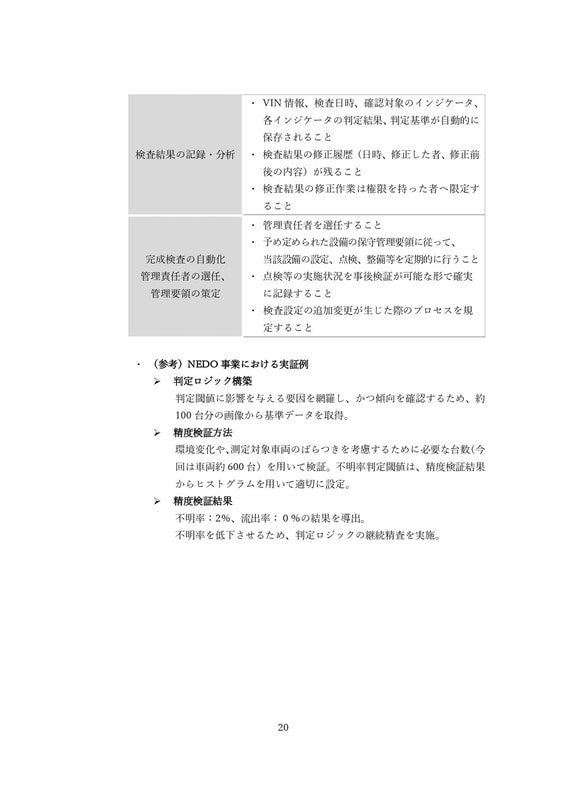 完成検査の改善・合理化に向けた検討会　令和2年度報告書（本文）