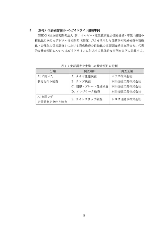 完成検査の自動化ガイドライン（本文）