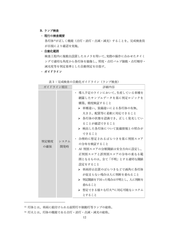 完成検査の自動化ガイドライン（本文）