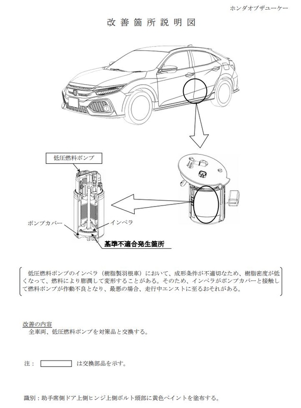 改善箇所説明図