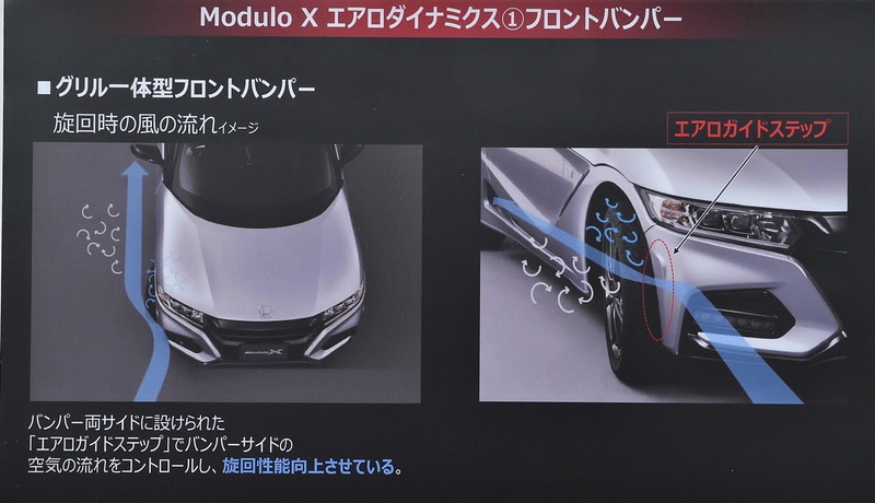 フロントバンパーサイドのエアロガイドステップは、前からの風をボディから離れされる効果がある
