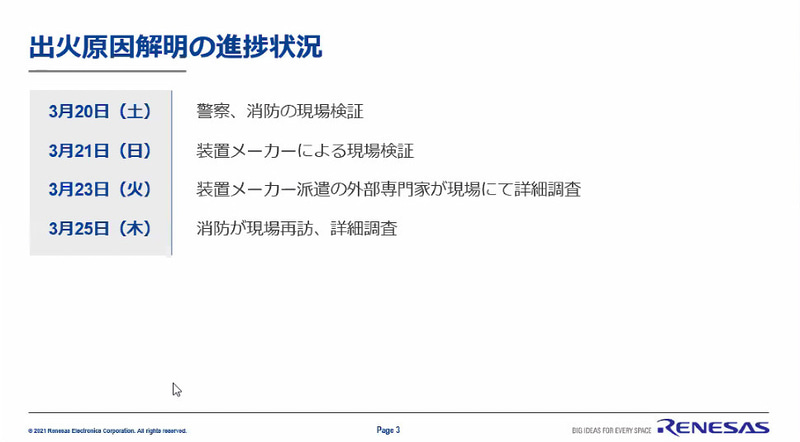 出火の原因解明の状況