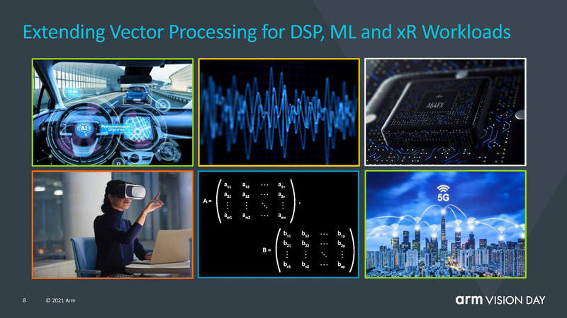 マシンラーニング向けの機能強化