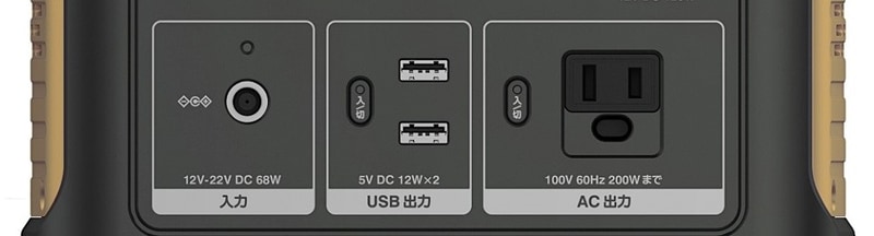 本体前面の入出力端子