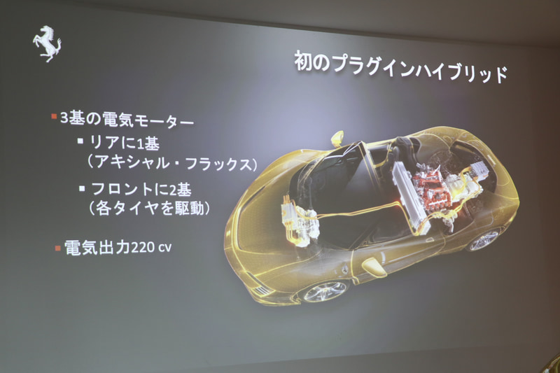 初のプラグインハイブリッド