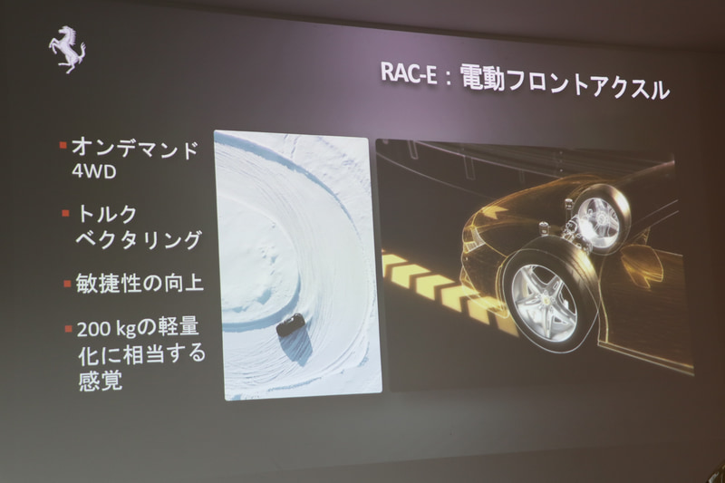 RAC-e（電動フロントアクスル）