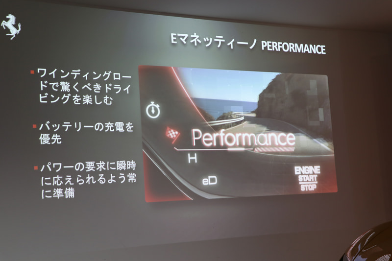 Performanceモード